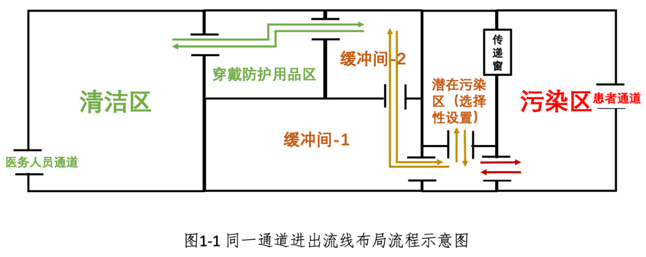 1631667145446507.png